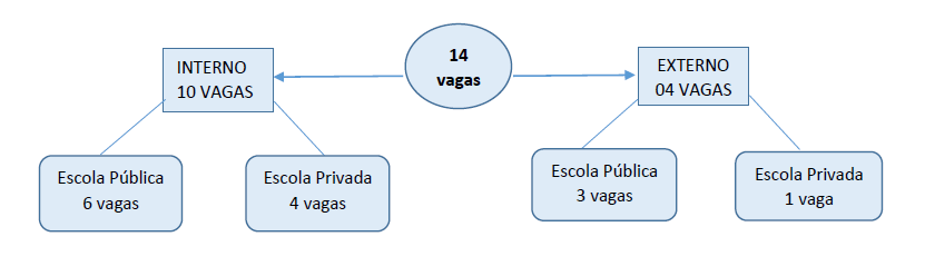 VAGAS.png